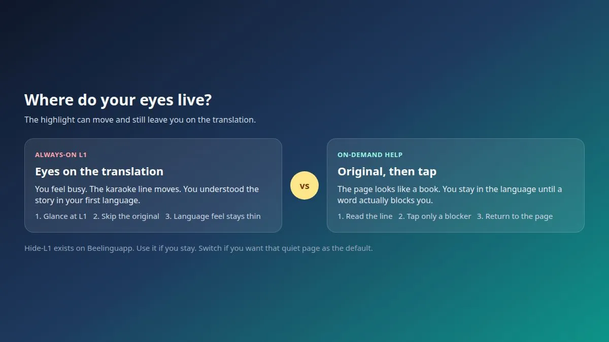 Bucle de atención: ojos en la traducción frente a tocar solo al atascarte