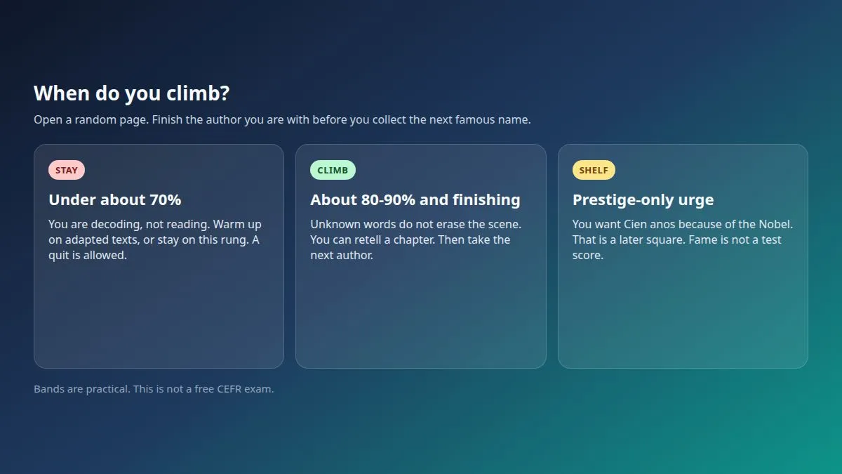 Three-box climb test: stay and warm up, finish then climb, or park prestige on the shelf