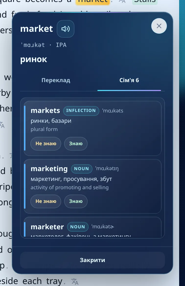 Вкладка «Сім'я 6» у картці слова market: форми markets, marketing і marketer з перекладами, позначками частин мови та кнопками «Не знаю» і «Знаю»