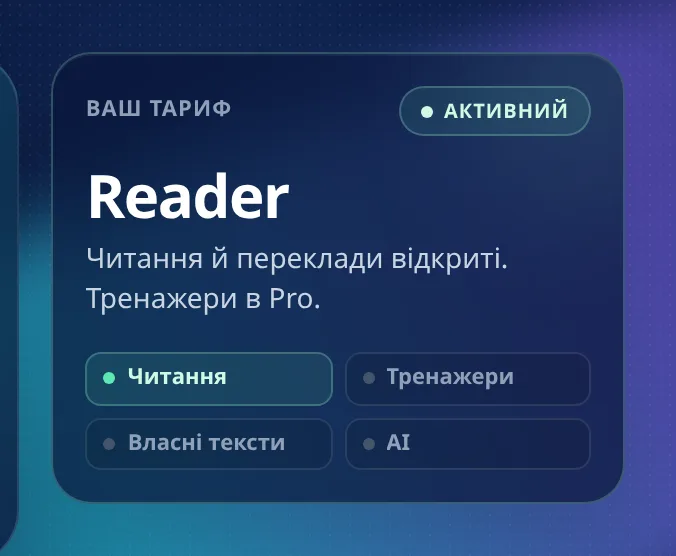 Картка тарифу Reader в акаунті: статус «Активний», підпис «Читання й переклади відкриті. Тренажери в Pro» і чотири позначки, з яких увімкнене лише «Читання»