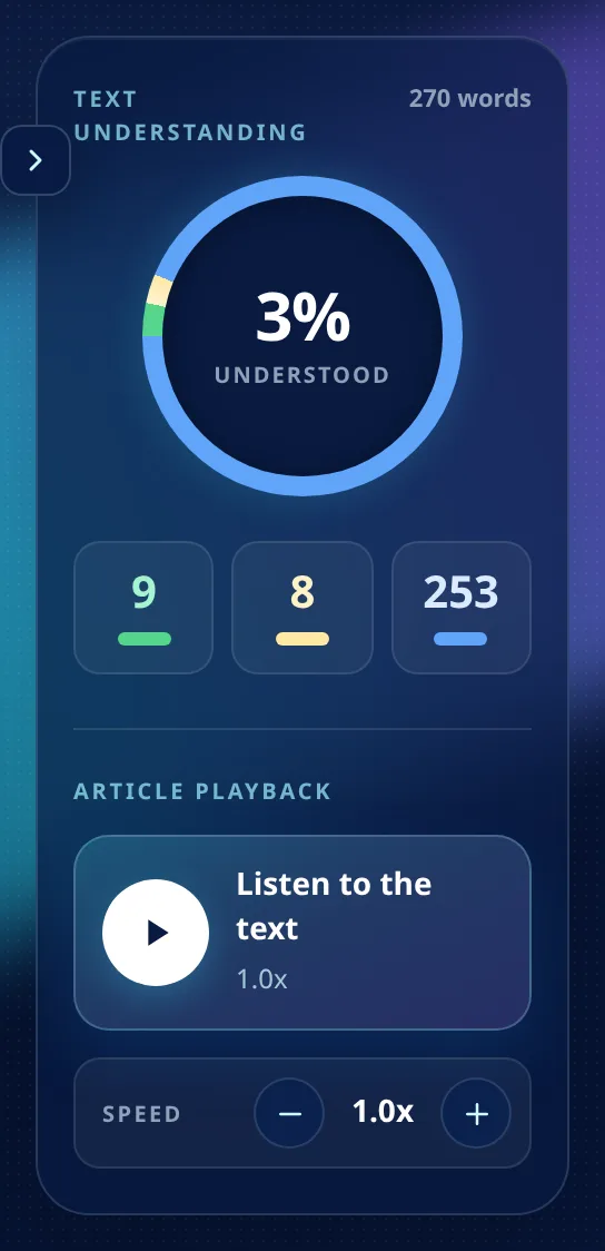 Text understanding panel showing 3 percent understood with green, amber and blue word counts