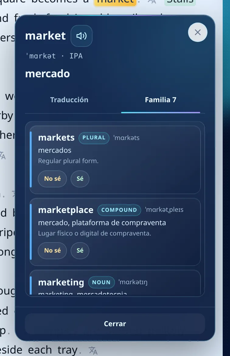 Pestaña Familia de la palabra market en Reader, con markets marcada como plural, marketplace como compuesto y marketing como sustantivo, cada forma con su traducción y sus botones "No sé" y "Sé".
